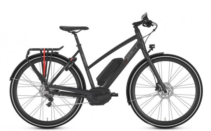 What is an Electric Bicycle?